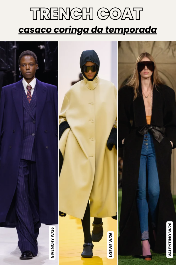 Tendências inverno 2026