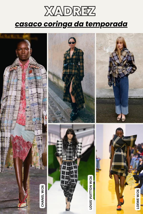 Tendências inverno 2026