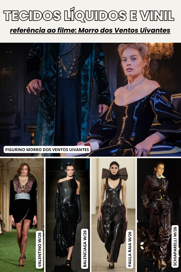 Tendências inverno 2026