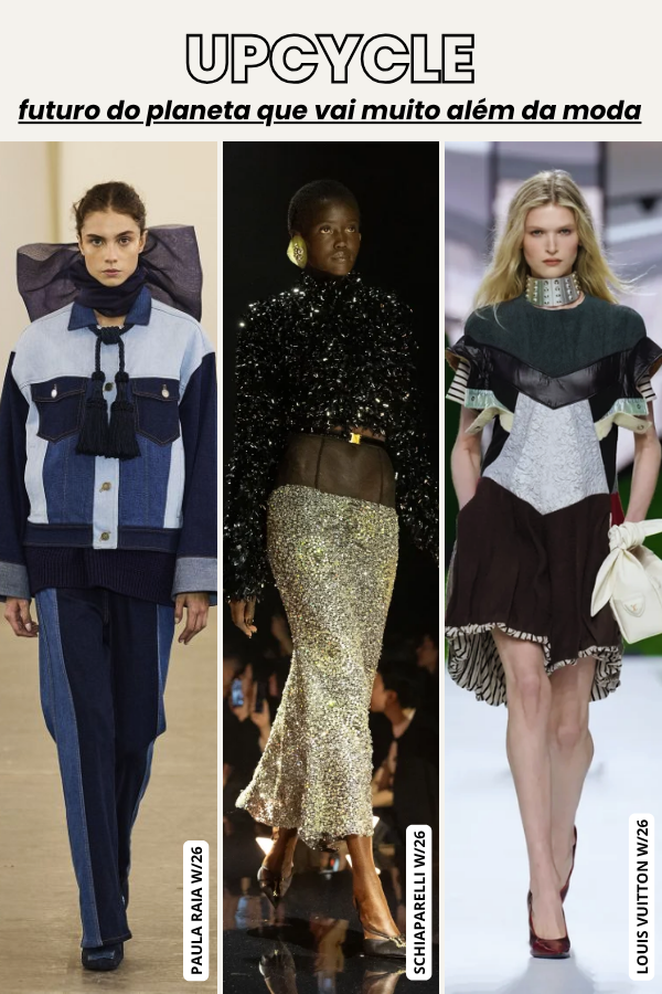 Tendências inverno 2026